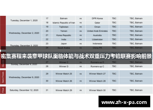 密集赛程来袭意甲球队面临体能与战术双重压力考验联赛影响前景