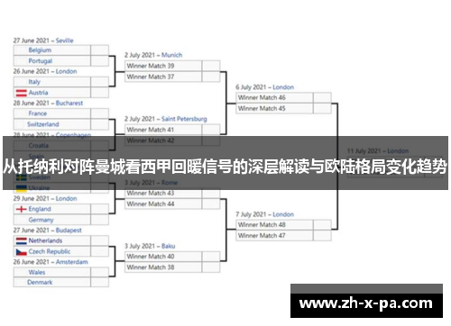 从托纳利对阵曼城看西甲回暖信号的深层解读与欧陆格局变化趋势