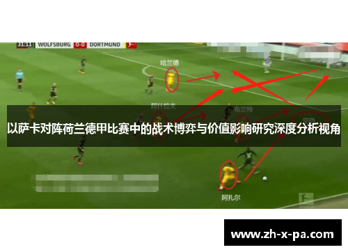 以萨卡对阵荷兰德甲比赛中的战术博弈与价值影响研究深度分析视角