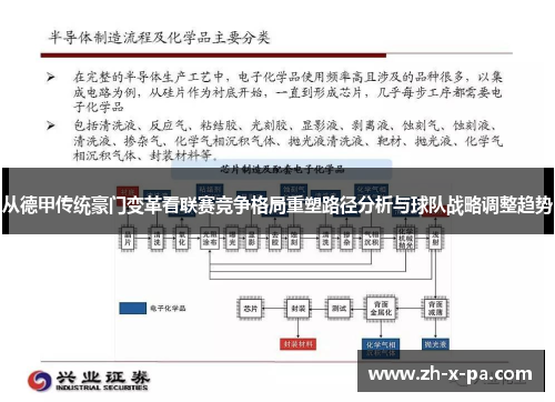 从德甲传统豪门变革看联赛竞争格局重塑路径分析与球队战略调整趋势 从德甲传统豪门变革看联赛竞争格局重塑路径分析与球队战略调整趋势