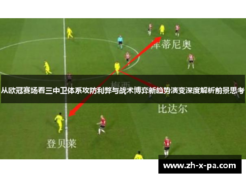 从欧冠赛场看三中卫体系攻防利弊与战术博弈新趋势演变深度解析前景思考