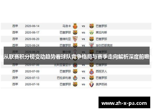 从联赛积分榜变动趋势看球队竞争格局与赛季走向解析深度前瞻