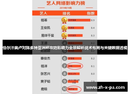 恰尔汗奥卢对阵多特亚洲杯攻防影响力全景解析战术布局与关键数据透视