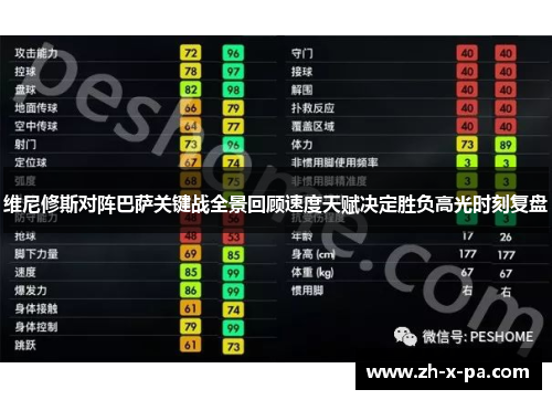 维尼修斯对阵巴萨关键战全景回顾速度天赋决定胜负高光时刻复盘
